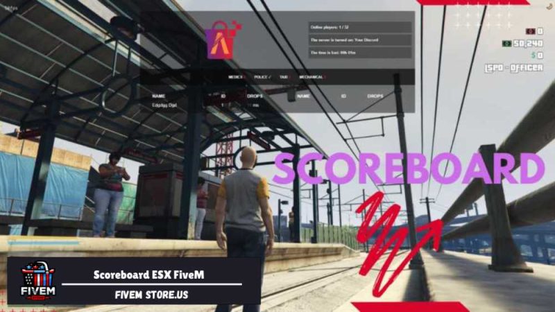 Scoreboard ESX FiveM